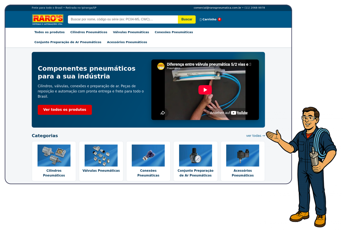 Pneumatico.com.br — loja online de componentes pneumáticos para indústria